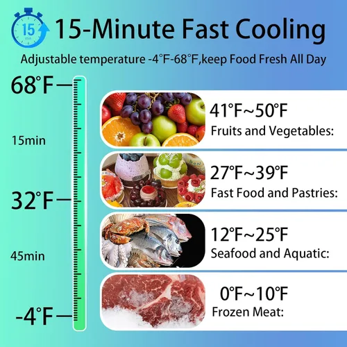 Miniatura 3 de Refrigerador de 12 voltios, mini refrigerador portátil para automóvil de 11 cuartos de galón, compresor congelador enfriador eléctrico -4℉~68℉