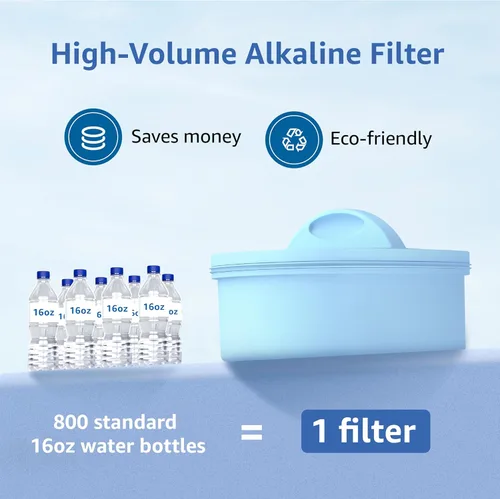 Miniatura 5 de Filtros alcalinos de repuesto para todos los sistemas de filtración de jarra y dispensador Waterdrop®, se ajusta a Waterdrop® WD-PF-AL, reduce