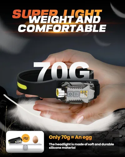 Miniatura 7 de Victoper Linterna Frontal Recargable Paquete de 2, Linterna Frontal LED Desmontable de Haz Ancho de 230° 2 en 1 con Sensor de Movimiento, Luz
