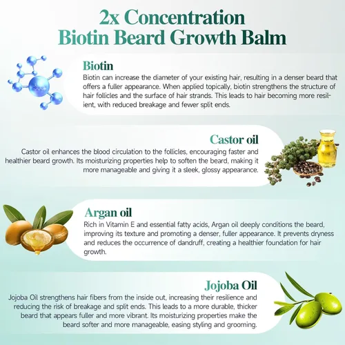 Miniatura 5 de Bálsamo para barba, bálsamo de biotina para barba de concentración 2X para hombres (2 onzas), aceite natural para barba con aceite de ricino, aceite