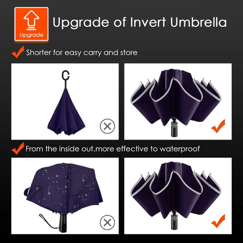 Miniatura 3 de Bodyguard Inverted Umbrella, Large Windproof Umbrellas for Rain & Sun, Compact Umbrella Reverse Umbrella with Reflective Stripe, Teflon Umbrella for