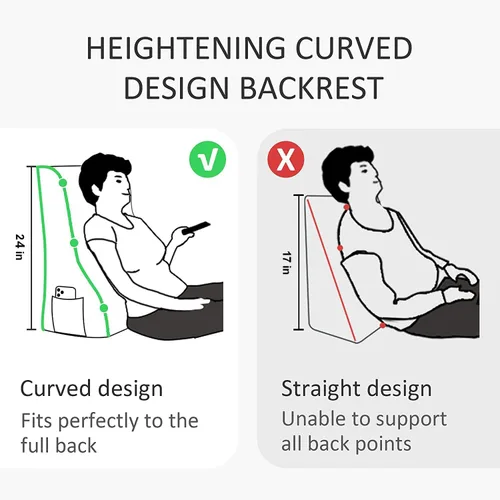 Miniatura 3 de Almohada de cuña elevada para cabecero de cama individual, cojín de apoyo para sentarse en la cama, respaldo de cama, almohada de lectura para sofá