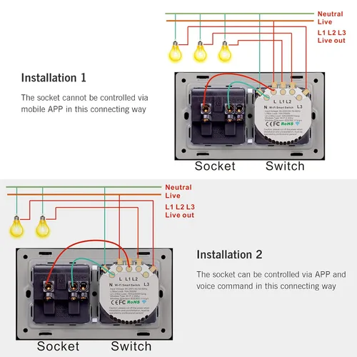 Miniatura 4 de mewmewcat Toma de pared inteligente con interruptor táctil de 1 banda, negro, control táctil, operación manual, clasificación IP54, compatible
