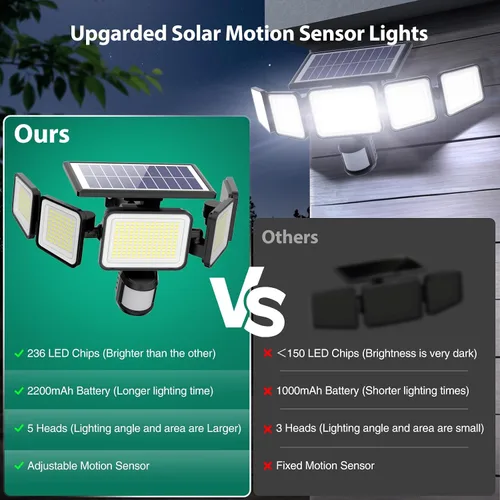 Miniatura 4 de Luces solares para exteriores, 4000LM con 5 cabezas, sensor de movimiento, 236 LEDs, 3 modos, luces de pared de seguridad IP65 impermeables, luces