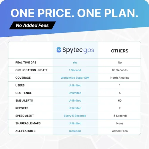 Miniatura 6 de Spytec - Rastreador GPS enchufable para vehículos, automóviles, camiones Seguimiento de automóviles OBD en tiempo real antirrobo Alertas