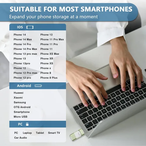 Miniatura 4 de 256GB Flash Drive[No App Required] Intended for Phone Tablet Androidphone and Computers, 4 in 1 Photo Stick for Phone Memory Storage Easily Backup