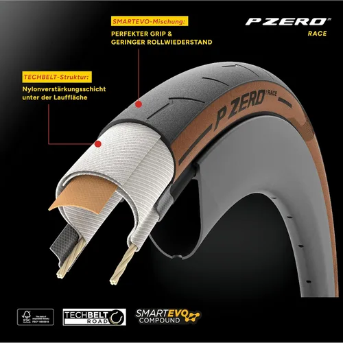 Miniatura 3 de Pirelli P-Zero Race Folding Road Bike Tyre, 700 x 26c, Black Tan clásiico