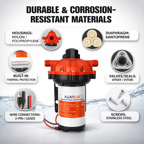 Miniatura 9 de SEAFLO bomba de agua de diafragma de alta presión, 12V, 5.5 GPM, 60 PSI