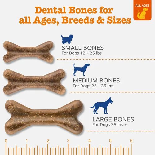 Miniatura 4 de Huesos dentales Zesty Paws - Lucha contra el sarro y la placa - Salud de las encías, dientes y huesos - Canela para el aliento de los perros - Apoyo