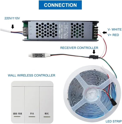 Miniatura 5 de Controlador de tira de píxeles LED DC12-24 Controlador de botón RF para WS2811 Correr agua que fluye la luz de tira de carreras de caballos