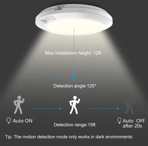 Miniatura 7 de Luz con sensor de movimiento a pilas para interiores, 6.3 pulgadas, 210 lm, 6000 K blanco frío, inalámbrico adhesivo o montaje de tornillo