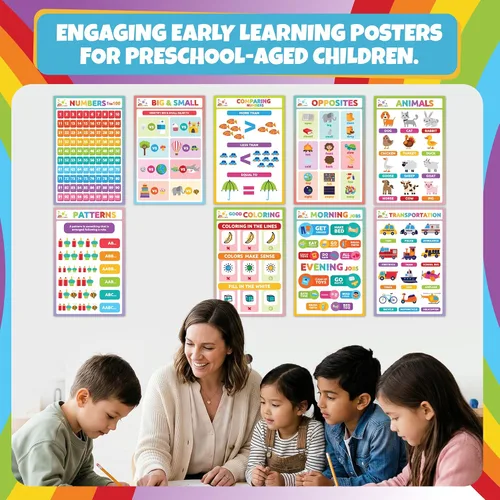 Miniatura 5 de Sproutbrite 9 Pack 11" x 17" Students Learning Bundle Educational Posters & Charts for Classroom - Builds Essential Learning Skills Through