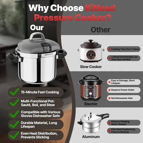Miniatura 2 de Olla a Presión de Acero Inoxidable, Bloqueo de Una Mano/Bloqueo Rotativo, Compatible con Gas e Inducción, Cocina Rápida para Comidas Grandes, Apta