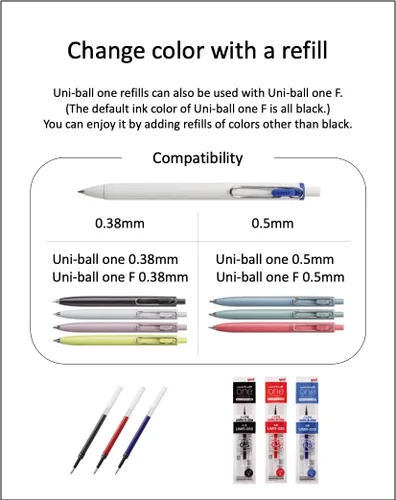 Miniatura 4 de Uni-Ball Un (F) 10 repuestos de tinta azul de 0.020 in (UMR05S.33), se puede escribir claramente tinta de gel con notas adhesivas