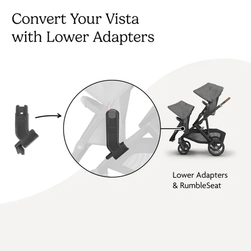 Miniatura 2 de UPPAbaby Adaptador inferior para cochecitos Vista, Vista V2, Vista-V3/Compatible con RumbleSeat V2+, moisés, Aria, Mesa V2 y Mesa Max, fijación