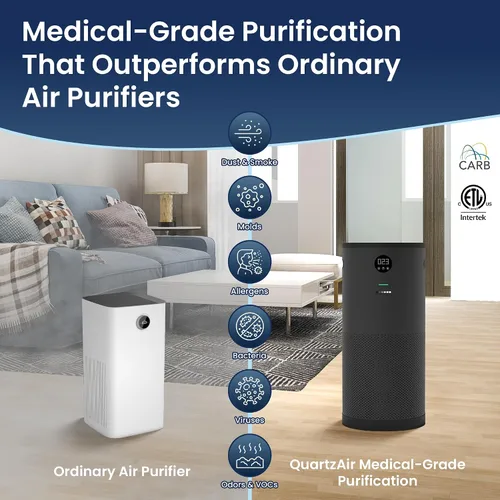 Miniatura 2 de QuartzAir - Negro - Purificador de aire HEPA H13 para habitaciones grandes - Hasta 3000 pies cuadrados - Purificador de aire doméstico resistente