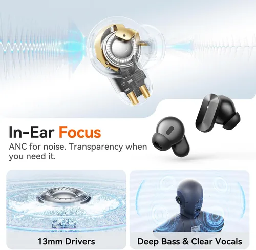 Miniatura 4 de Kinglucky Auriculares inalámbricos 2 en 1, auriculares intrauditivos y abiertos con clip, ajuste cómodo, auriculares Bluetooth 5.4 con micrófono