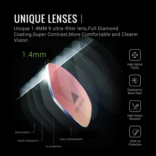 Miniatura 2 de TOREGE Gafas de sol polarizadas deportivas para hombres y mujeres, lentes de sol para ciclismo, correr, pesca, barco, senderismo, playa, TR66