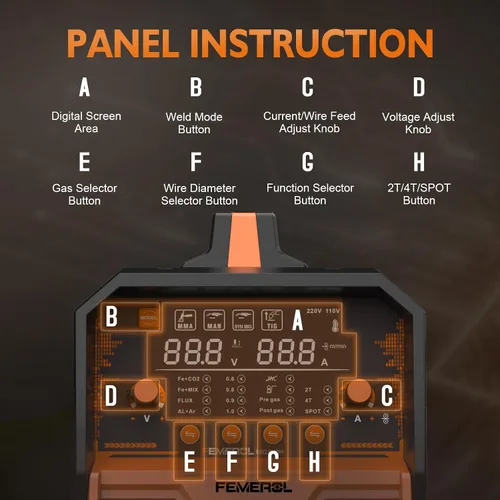 Miniatura 5 de FEMEROL Soldador MIG 250A, 6 en 1 Gas MIG/Núcleo de Flujo sin Gas/Electrodo/Elevación TIG/Soldadura por Puntos/Compatible con Pistola de Carrete