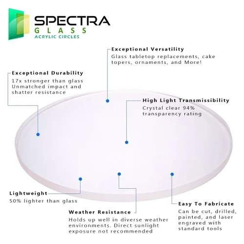 Miniatura 2 de Spectra Glass Círculo redondo acrílico transparente transparente de 22 pulgadas de diámetro y 1/4 pulgadas de grosor con máscara de película