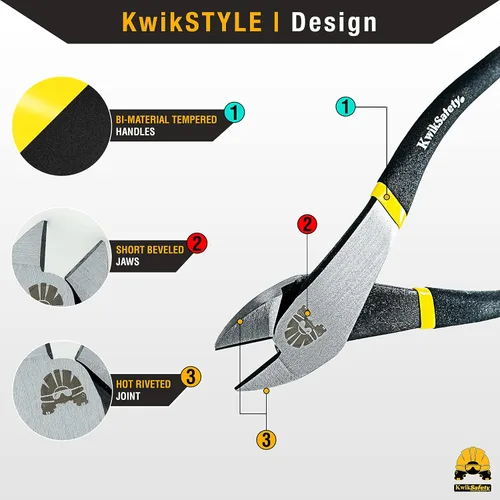 Miniatura 2 de KwikSafety - Charlotte, NC - PINZA Alicates de ferretería Alicates de corte diagonal de alta resistencia, cabeza en ángulo, barras de refuerzo