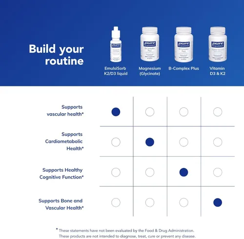 Miniatura 6 de Pure Encapsulations EmulsiSorb K2/D3 Liquid Vitamina K2 y D3 emulsionada de absorción mejorada para apoyo a la salud vascular* 0.7 onzas líquidas