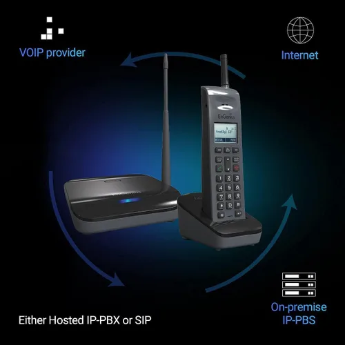 Miniatura 5 de EnGenius FreeStyl SIP2, teléfono VoIP portátil de largo alcance de 900 Mhz con radio de 2 vías para transmisión/intercomunicador, expandible hasta