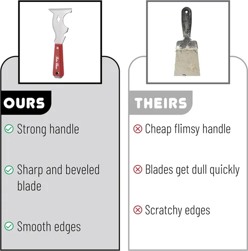 Miniatura 3 de Bates- Raspador de pintura, herramienta de pintor 10 en 1, raspadores de pintura roja para madera, herramienta de pintores, cuchillo de pintor, Rojo