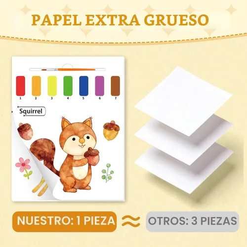 Miniatura 6 de YPLUS Libros de pintura con agua para niños pequeños, juguetes de manualidades, papel de pintura de acuarela, regalo para niños de 1 a 3, 2 a 4, 4 a
