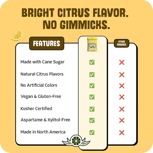Miniatura 6 de Citrus Delights Meyer Lemon Candy – 30 unidades (paquete de 12) Pastillas de caramelo duro de cítricos naturales Vegano, sin gluten, certificado