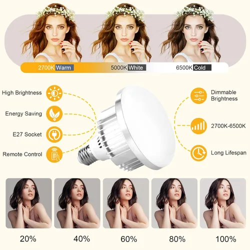 Miniatura 2 de Paquete de 2 kits de iluminación profesional Softbox, luces de estudio de 16 x 16 pulgadas con bombillas LED E27 de 85 W 2700-6500 K, iluminación