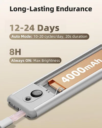 Miniatura 5 de EZVALO Luces para debajo del gabinete, luz con sensor de movimiento de 14.5 pulgadas, regulable para interiores, súper brillante, 4000 mAh, luces