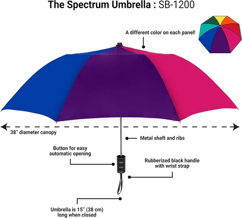 Miniatura 43 de STROMBERGBRAND UMBRELLAS The Spectrum Popular Style - Paraguas de viaje compacto de 42 pulgadas para lluvia, viento y sol, resistente y ligero