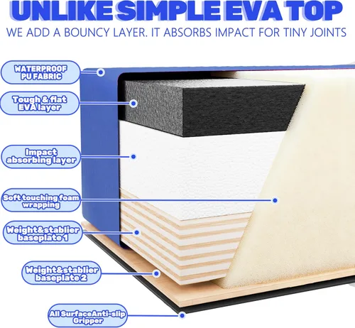 Miniatura 3 de FC FUNCHEER - Viga de equilibrio plegable, viga de suelo para gimnasia, equipo de gimnasia para niños, base de madera, fondo antideslizante y bolsa