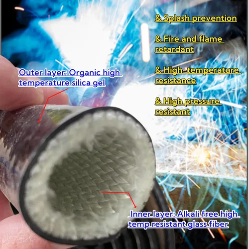 Miniatura 5 de Manga térmica de 5/8 pulgadas ID (16 mm) con protección contra el fuego, termo blindaje de silicona recubierto de fibra de vidrio para líneas