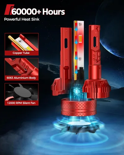 Miniatura 3 de Torchbeam Bombilla T6S 9005/HB3, 1000% de alto brillo, 6500K blanco frío 9005 bombillas Powersport con ventilador de enfriamiento, luces antiniebla