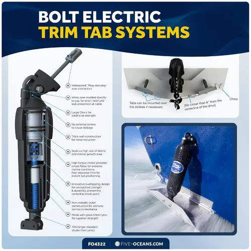 Miniatura 4 de Sistema de aletas de compensación eléctrico Bolt 12" x 9", kit completo BOLT129, 12V DC - FO4322