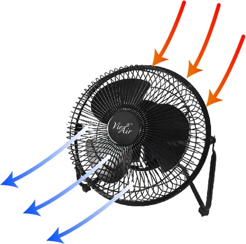 Miniatura 2 de Vie Air Ventilador de piso de alta velocidad