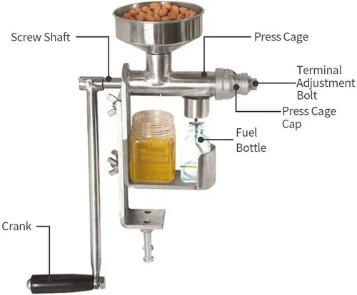 Miniatura 2 de DreamLab Cacahuete manual de la nuez y de la semilla del extractor 304 del expulsor de aceite del hogar de la máquina de la prensa