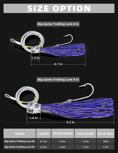 Miniatura 4 de BLUEWING Señuelo de Curricán para Pesca Mayor de 6 pulgadas/9 pulgadas/11 pulgadas/12 pulgadas/14 pulgadas/15 pulgadas/20 pulgadas, Aparejos de Agua