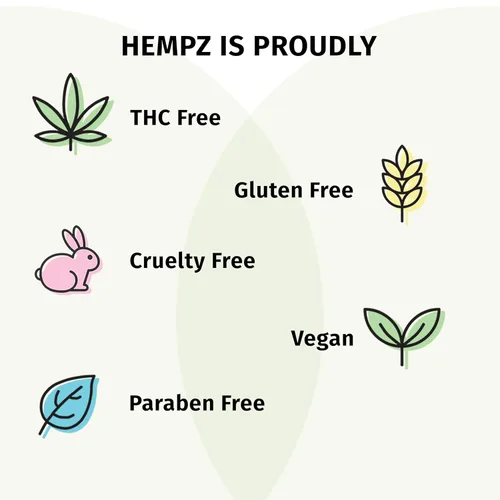 Miniatura 7 de Hempz Sweet Pineapple & Honey Melon Aceite corporal hidratante multiusos para cuerpo, aceite hidratante para baño, ducha o afeitado para piel seca