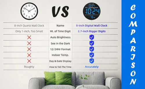 Miniatura 9 de Reloj de pared digital con pantalla LED grande, fecha, temperatura, brillo automático Pequeño reloj [ENCHUFE] Reloj de pared eléctrico moderno