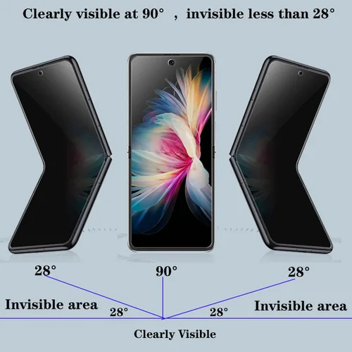 Miniatura 2 de Paquete de 3 protectores de pantalla mate de privacidad compatibles con Samsung Galaxy Z Flip 4 5G 2022, antiespía, 1 protector de pantalla exterior