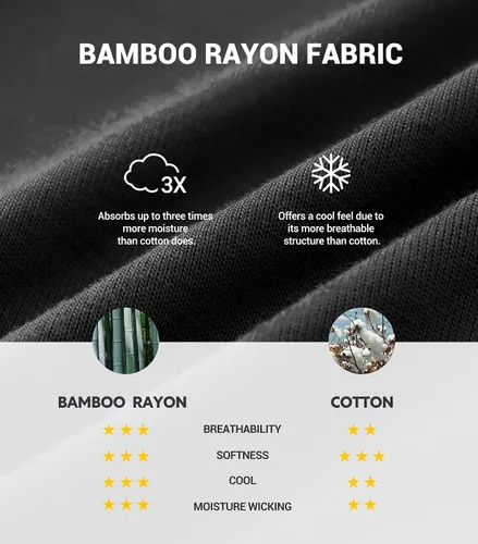Miniatura 3 de Separatec Calzoncillos tipo bóxer de rayón de bambú para hombre, transpirables y suaves, con diseño de bolsa de malla, paquete de 7