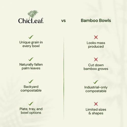 Miniatura 7 de Chic Leaf Cuencos de hoja de palmera – Mini platos desechables estilo bambú en forma de corazón – Platos de papel alternativos para bodas y fiestas