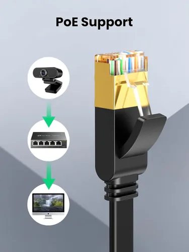 Miniatura 6 de Cable Ethernet UGREEN Cat 7, cable Ethernet de 30 pies con alta velocidad de 10 Gbps, 100% alambre de cobre puro y conectores chapados en oro