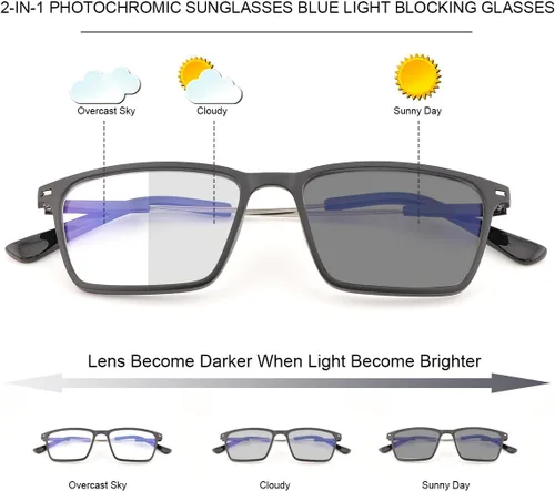 Miniatura 2 de YIMI Lentes fotocromáticos con bloqueo de luz azul, protección UV, antifatiga ocular, para computadora, juegos, bloqueo de pantalla de luz azul