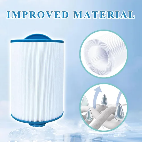 Miniatura 5 de Filtro de spa compatible con 6CH-940, FC-0359, PWW50P3 (rosca gruesa de 1 1/2 pulgadas), 817-0050, 25252, 03FIL1400, rosca SAE, 45 pies cuadrados