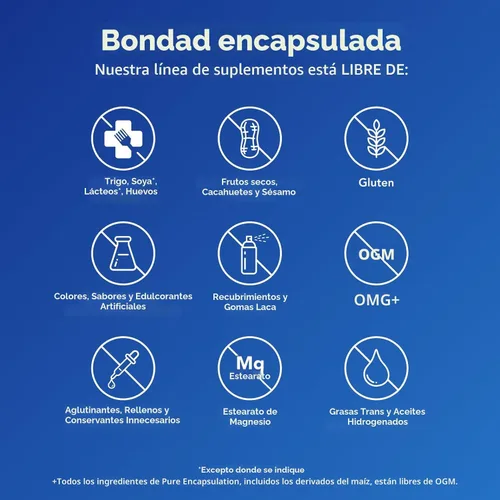 Miniatura 5 de Pure Encapsulations Suplemento Ultra Avanzado de Belleza para Cabello/Piel/Uñas - Suplemento de Biotina y Colágeno para el Apoyo del Cabello