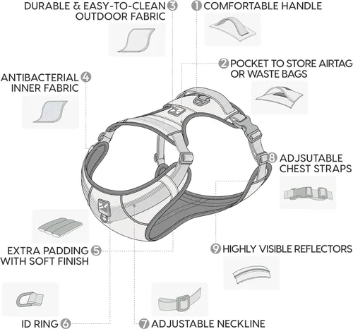 Miniatura 2 de Arnés Core para perro con asa y bolsillo, tela interior de iones plateados, tela exterior resistente al desgaste, acolchado reflectante y suave